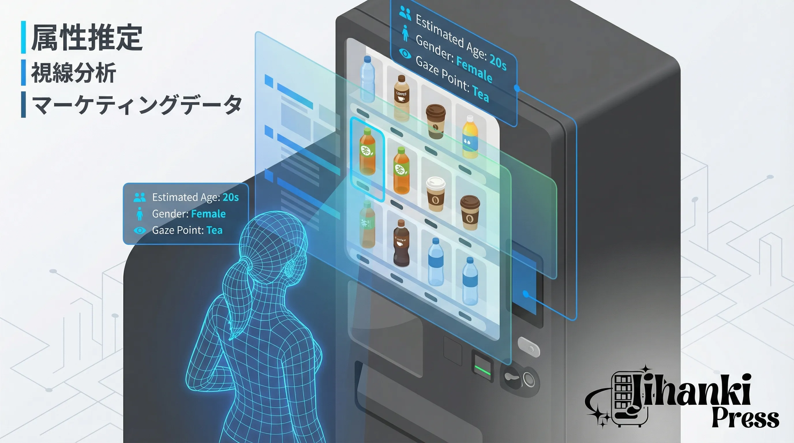 顔認証マーケティングの仕組み